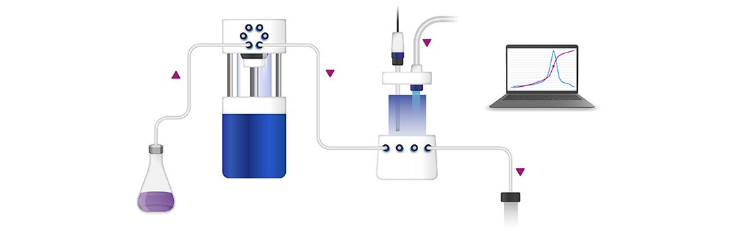 Titration diagram