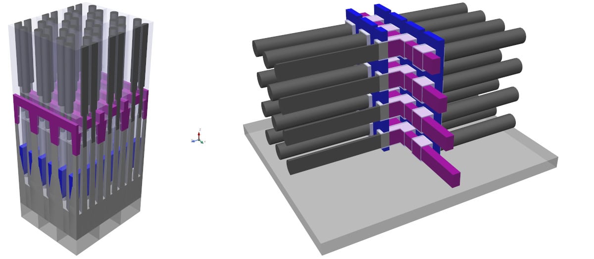 2D (left) to 3D (right) DRAM transformation